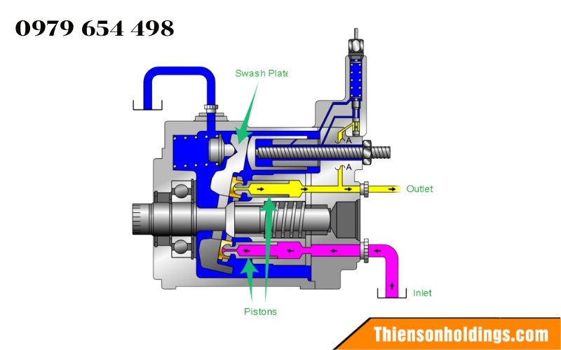 Bơm thủy lực xe nâng tay