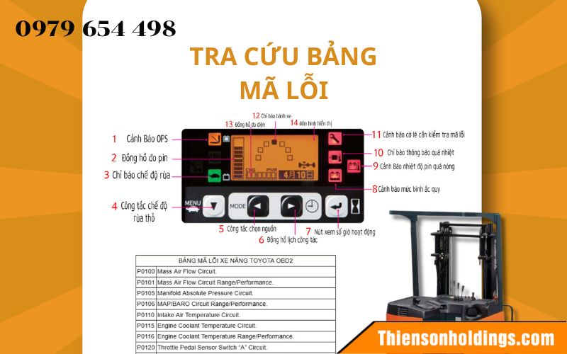Đèn báo lỗi trên xe nâng