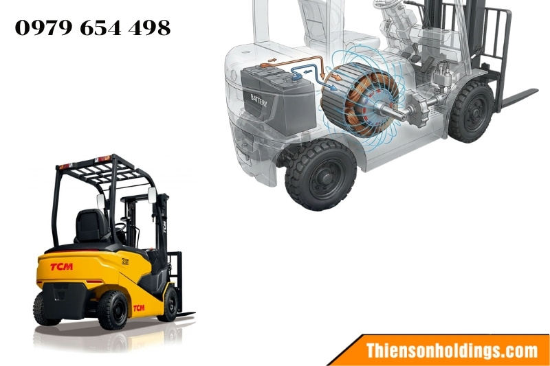 Động cơ điện là gì